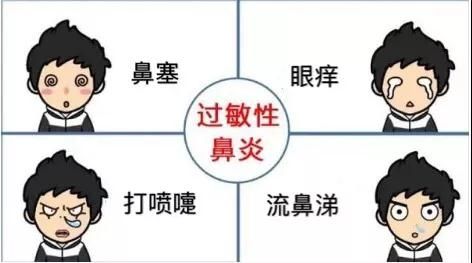 小儿过敏性鼻炎